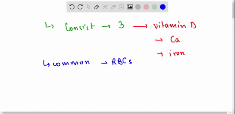 good-eveningcan-someone-please-assist-in-answering-the-below-questionvitamin-d-calcium-and-iron-deficiencies-are-linked-to-a-number-of-common-conditions-describe-a-condition-of-interest-that-00856