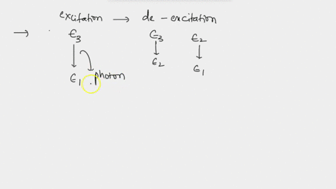 an-electron-in-an-excited-state-in-a-hydrogen-atom-can-return-to-the-ground-state-in-two-different-4-34696