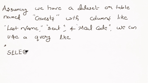 one-of-the-musicians-does-not-like-the-smell-of-fish-so-list-all-details-of-guests-who-are-slotted-to-sit-by-the-band-and-ordering-salmon-meal-code-of-s-return-ordered-by-last-name-hint-cons-67414