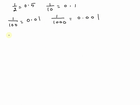 sammy-is-in-4th-grade-he-came-home-from-schoolvery-confused-regarding-something-his-math-teacher-told-him-his-teacher-said-that-the-fraction-becomes-smaller-as-becomes-larger-sammy-thought-d-00889