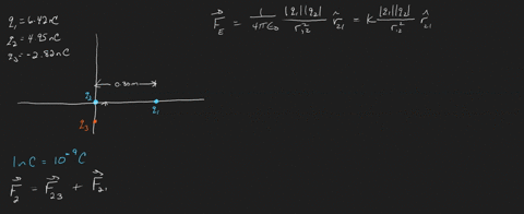 three-point-charges-are-arranged-as-shown-in-the-figure-below-take-91-642-nc-q2-495-nc-and-93-282-nc-0300-m-0100-m-93-a-find-the-magnitude-of-the-electric-force-on-the-particle-at-the-origin-35106