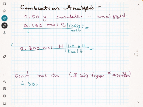 to-use-combustion-analysis-data-to-determine-an-empirical-formula-a-molecular-formula-expresses-the-number-of-each-kind-of-atom-in-a-molecule-for-example-the-molecular-formula-for-propene-c3-92686