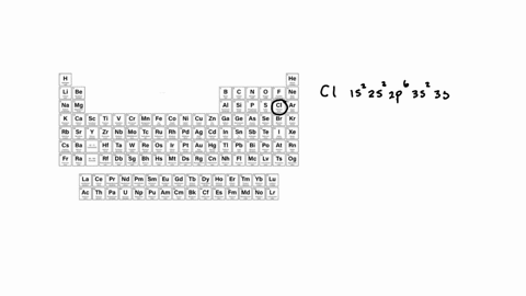 if-cl-was-to-form-a-2-ion-into-which-orbital-would-the-second-electron-be-added