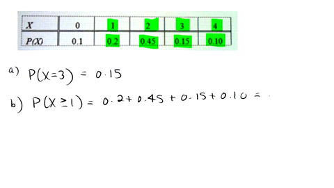 the-following-table-contains-the-probability-distribution-for-x-the-number-of-traffic-accidents-reported-in-a-day-in-small-city-in-the-midwest-pc-01-02-045-015-010-a-what-is-the-probability-11667