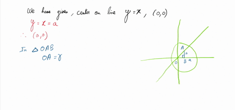 find-the-differential-equation-of-a-family-of-circles-each-having-its-center-on-the-line-y-x-and-each-passing-through-the-origin-58907
