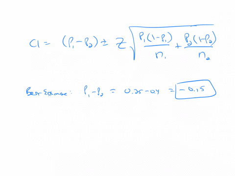 use-the-normal-distribution-to-find-a-confidence-interval-for-a-difference-in-proportions-p1-pz-given-the-relevant-sample-results-assume-the-results-come-from-random-samples-a-90-conndence-i-96716