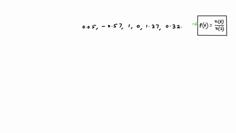 which-of-the-following-numbers-could-be-the-probability-of-an-event-005-057-1-0-137-032-the-numbers-that-could-be-a-probability-of-an-event-are-use-a-comma-to-separate-answers-as-needed-20037
