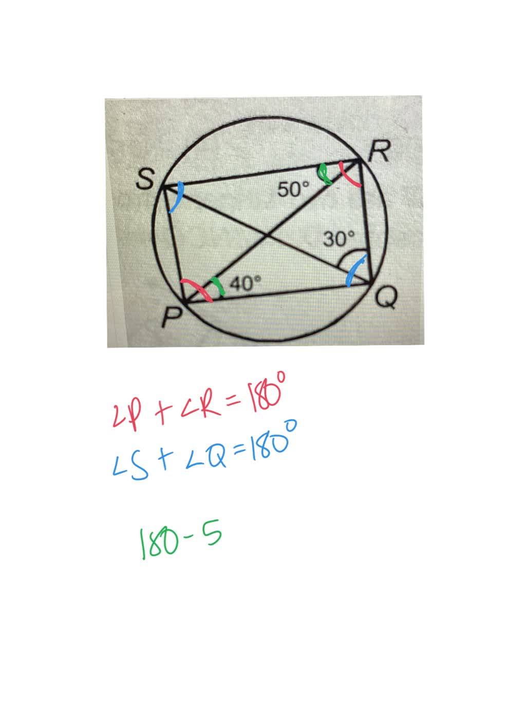 SOLVED: 'In the given figure, if PQRS is a cyclic quadrilateral, then ...