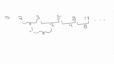 problem-1-point-1-find-recursive-definition-for-the-sequence-3-5-9-17__-assume-the-first-term-in-the-sequence-is-indexed-by-n-1-and-enter-fn-fn-1-f1-and-fn-1-for-n-1-find-formula-for-the-nth-69536