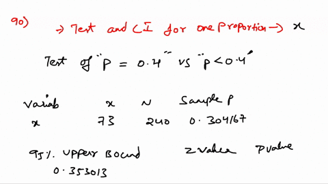 the-following-minitab-output-presents-the-results-of-hypothesis-test-for-population-proportion-p-test-and-ci-for-one-proportion-x-test-of-p-04-vs-p-04-page-425-variable-x-n-sample-p-x-73-240-57458