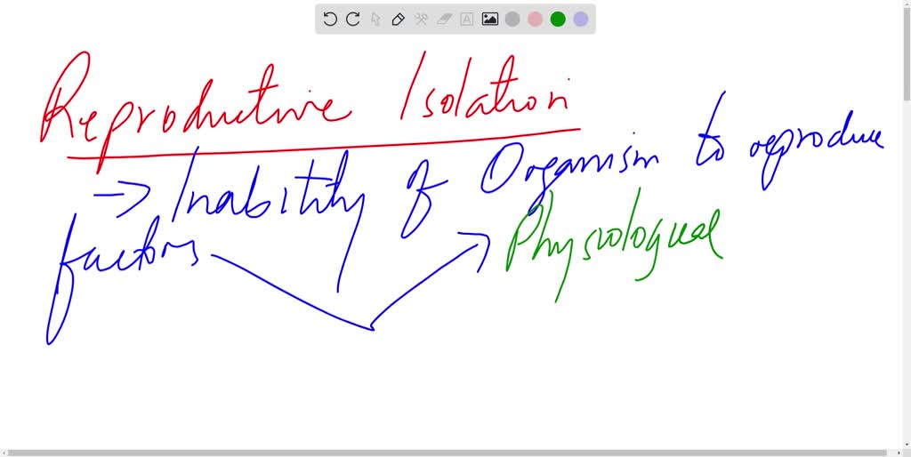 Reproductive Isolation Modes A Deep Dive Into Species Formation - k27yl0q