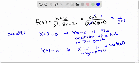 what-steps-can-i-take-towards-solving-this-question-question-1-consider-the-function-x-2-fz-22-3x-2-which-of-the-following-statements-are-correct-a-the-asymptotes-of-f-occur-at-y-0x-1-the-as-73374