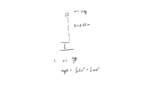 a-2kg-block-is-dropped-from-a-height-of-045m-above-an-uncompressed-spring-the-spring-has-a-constant-of-200-nm-and-negligible-mass-the-block-strikes-the-end-of-the-spring-and-sticks-to-it1-fi-14502