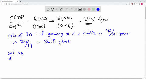 as-discussed-in-this-chapter-real-gdp-per-capita-in-the-united-states-grew-from-about-6000-in-1900-2-06325