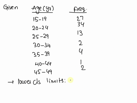 just-find-class-boundaries-ldentify-the-lower-class-limitsupper-class-limits-class-widthclass-midpoints-and-class-boundaries-for-the-given-frequency-distribution-also-identify-the-number-of-82592