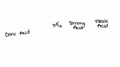 given-the-pka-of-each-acid-determine-whether-it-is-strong-or-weak-citric-acid-pka-31-choose-_-acetic-acid-pka-47-choose-sulfuric-acid-pka-5-choose-nitric-acid-pka-2-choose__-13009