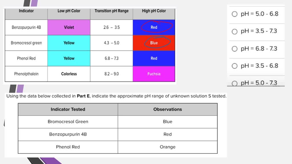 SOLVED PN Tel 10 C6 41 48 4t 45 A6 B6 D6 D5 PH PF meter D Determine
