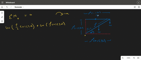 the-uniform-beam-shown-in-the-diagram-has-weight-w-the-beam-is-pivoted-t0-a-vertical-wall-at-one-end-and-supported-by-a-horizontal-massless-string-attached-to-the-beam-and-the-wall-as-shown-16937