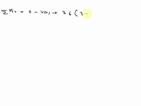 q2-for-the-simply-supported-beam-subjected-to-the-loading-shown-in-figure-2-a-derive-equations-for-the-shear-force-v-and-the-bending-moment-m-for-any-location-in-the-beamplace-the-origin-at-78412