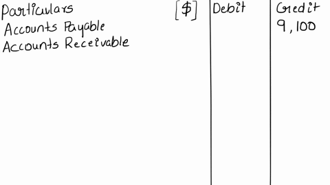instructions-supplies-notes-payable-equipment-dividends-common-stock-cash-buildings-accounts-receivable-accounts-payable-cash-statement-order-include-the-appropriate-heading-350-40000-42900-37575
