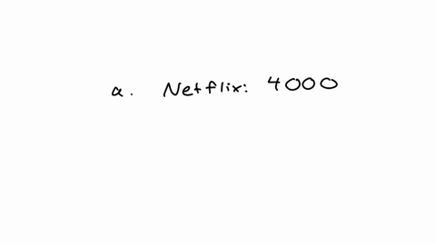 the-default-option-for-you-on-any-saturday-night-is-to-stay-at-home-and-watch-netflix-which-gives-you-utility-worth-rs-4000-and-no-cost-is-incurred-you-also-receive-free-non-transferable-passes-to-two