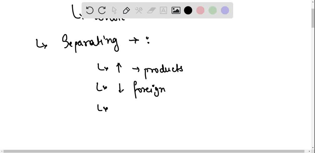 SOLVED: Each Identify component the will components be used of the once ...