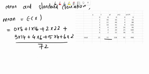 calculate-the-mean-and-standard-deviation-of-the-number-of-children-per-family-for-the-sample-from-the-following-table_-number-of-children-number-of-families-16-22-3-14-select-one-a-the-mean-91364