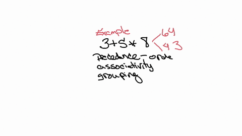 assignment-using-a-simple-grammar-explain-how-the-issue-of-ambiguity-can-be-resolved-using-basic-operator-concepts-such-as-precedence-associativity-and-grouping-2