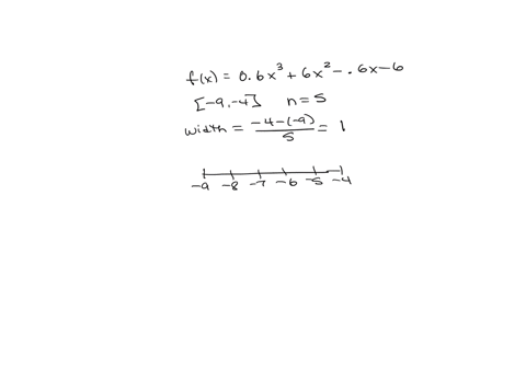approximate-the-area-under-the-graph-of-fx06x36x2-06x-6-over-the-interval-9-4-using-5-subintervals-use-the-left-endpoints-to-find-the-heights-of-the-rectangles-the-area-is-approximately-what-60169