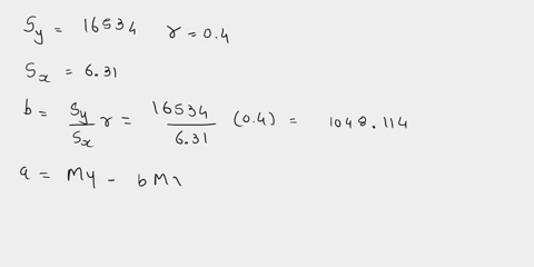 problem-38-using-the-class-data-we-collected-at-the-beginning-of-the-semester-you-conducted-a-regression-study-you-used-income-as-your-dependent-variable-y-and-you-used-age-x-as-your-indepen-27821
