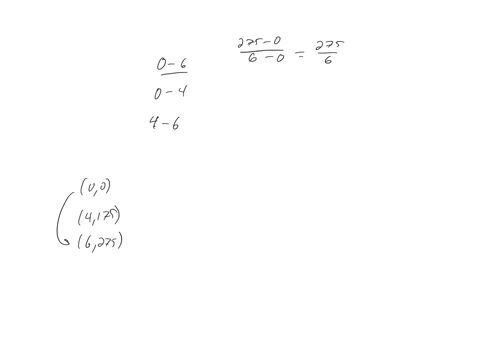 cool-down-elizas-family-went-on-a-long-road-trip-the-graph-shows-their-distance-over-time-determine-the-average-rate-of-change-for-each-interval-begintabularcl-hline-interval-average-rate-of-change-ma