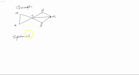 problem-6-find-all-spanning-trees-of-the-graph-below-how-many-different-spanning-trees-are-there-how-many-different-spanning-trees-are-there-up-to-isomorphism-that-is-if-you-grouped-all-the-52752