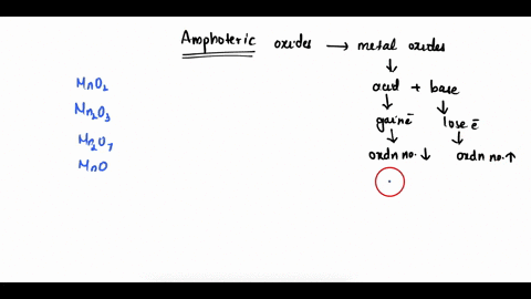 which-oxide-of-manganese-is-amphoteric-a-mno2-b-mn2o3-c-mn2o7-d-mno-15344