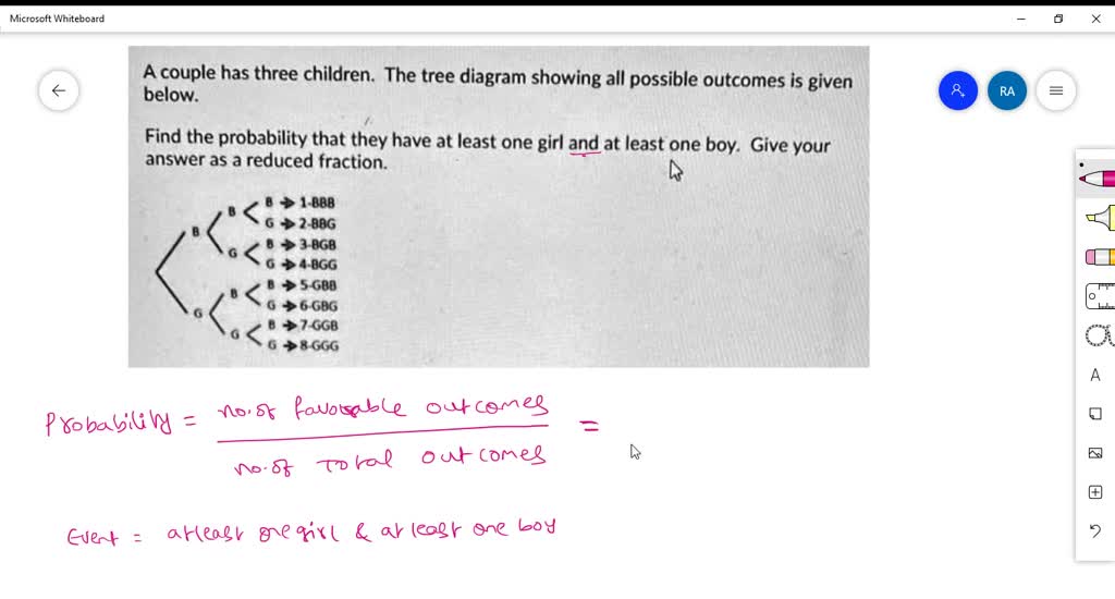 SOLVED: A couple has three children. The tree diagram showing all