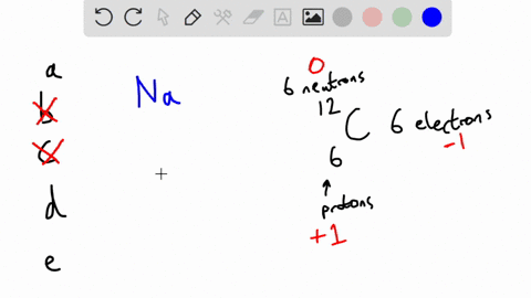 an-ion-can-be-formed-by-the-gain-of-an-electron_-bthe-gain-of-a-proton-the-loss-of-a-proton_-dthe-loss-of-an-electron-ethe-loss-or-gain-of-an-electron-question-4-an-elements-atomic-number-re-71714
