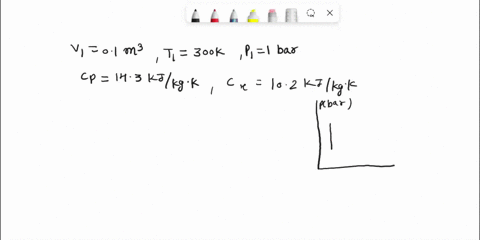urgent-need-solve-properly-othewise-i-will-report-example-43101-m3-of-an-ideal-gas-at-300-k-and-1-bar-is-compressed-adiabatically-to-8-barit-is-then-cooled-at-constant-volume-and-further-exp-67284