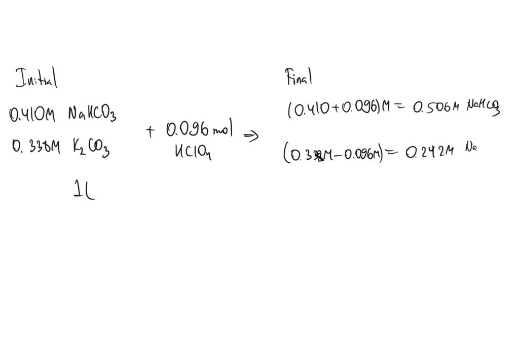 SOLVED: A buffer solution contains 0.410 M NaHCO3 and 0.338 M K2CO3 ...