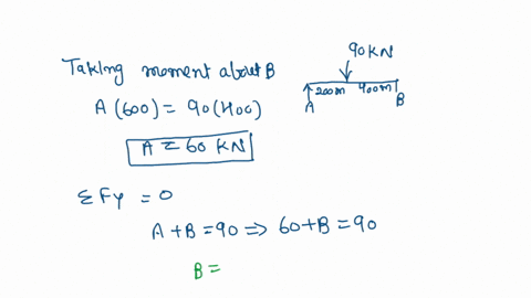 0kn-zom-mm-strain-rigid-beam-ab-rests-on-the-two-short-posts-shown-in-figure-ac-is-made-of-steel-and-has-diameter-of-20-mm-and-bd-is-made-of-aluminum-and-has-a-diameter-of-40-mm-determine-th-63372
