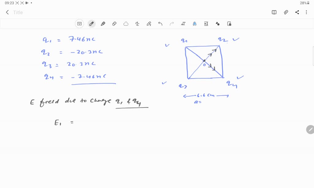 Solved In The Figure The Four Particles Form A Square Of Edge Length A 580 Cm And Have 5823