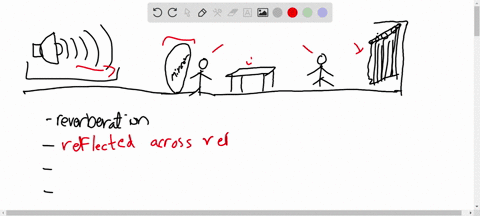 which-of-the-following-best-describes-reverberation-15506