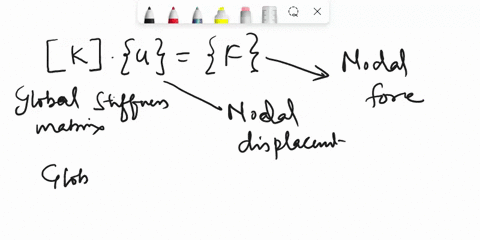 2-a-rigid-joint-plane-frame-with-a-point-load-and-an-uniformly-distributed-load-is-shown-in-figure-q2-joints-are-numbered-and-members-are-labelled-as-shownjoints-1-and-4-are-fixed-supportsth-69142