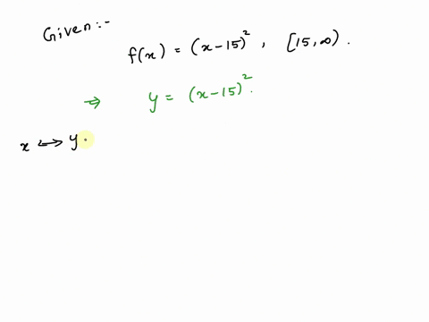 find-the-inverse-of-the-function-on-the-given-domain-fz-152-150-f-1-c-12052