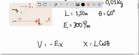 a-particle-having-charge-q200-mu-mathrmc-and-mass-m00100-mathrmkg-is-connected-to-a-string-that-is-l-27164