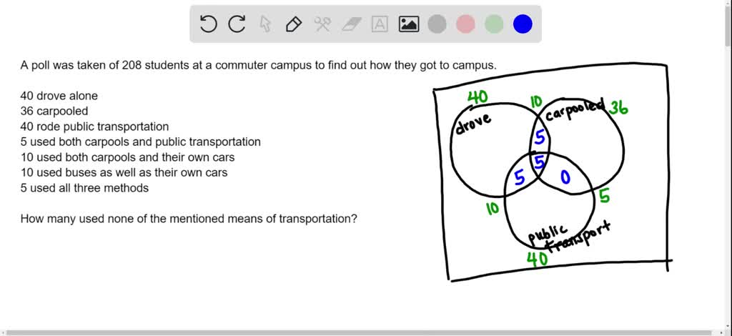 SOLVED: Poll Was Taken Of 208 Students At A Commuter Campus To Find Out ...