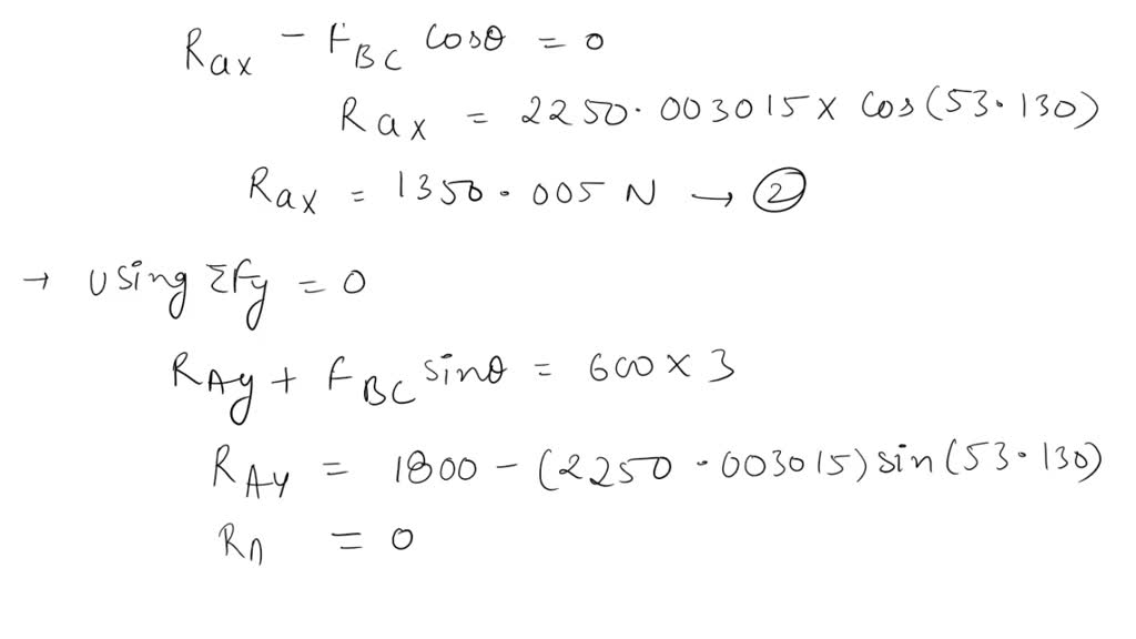 solved-problem-5-1-is-there-a-2-force-element-in-the-figure-shown