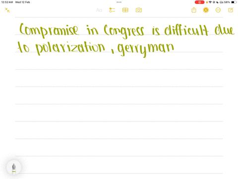 why-has-it-become-so-difficult-for-members-of-congress-to-compromise-how-is-american-democracy-harmed-when-congress-is-unable-to-agree-on-major-pieces-of-legislation-also-if-you-were-to-run-99488