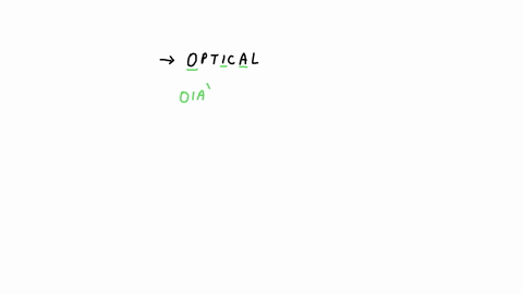 3-in-how-many-different-ways-can-the-letters-of-the-word-optical-be-arranged-so-that-the-vowels-always-come-together-64539