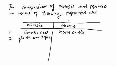 answer-the-following-questions-for-mitosis-and-meiosis-property-what-kind-of-cells-haploid-or-diploid-how-many-rounds-of-division-do-homologous-chromosomes-pair-how-meiosis-mitosis-14498
