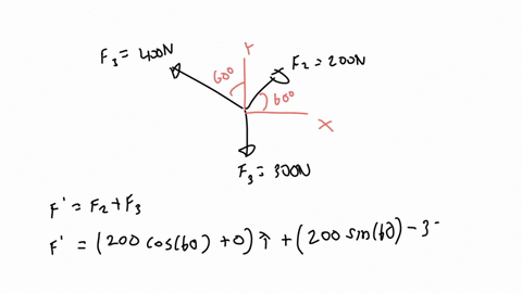 determine-the-magnitude-and-direction-of-the-resultant-force-fr-measured-counterclockwise-from-the-positive-x-axis-solve-l-by-first-finding-the-resultant-f-f2-f3-and-then-forming-fr-f-f1-pro-45625
