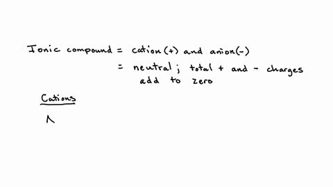 write-formulas-for-all-of-the-compounds-that-can-be-made-by-combining-the-cations-nh42-and-ni2-with-the-anions-co32-and-so42-10828